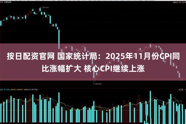 按日配资官网 国家统计局:2025年11月份CPI同比涨幅扩大 核心CPI继续上涨