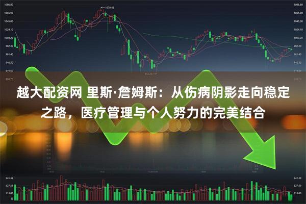 越大配资网 里斯·詹姆斯：从伤病阴影走向稳定之路，医疗管理与个人努力的完美结合
